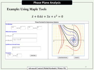 Matrix Phase Plane Example phase_plane_analysis for analyzing non linear system.pdf