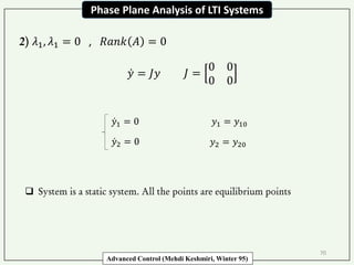 phase_plane_analysis for analyzing non linear system.pdf