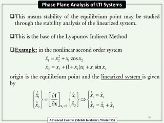 phase_plane_analysis for analyzing non linear system.pdf