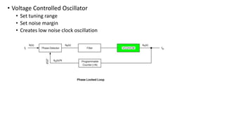 • Voltage Controlled Oscillator
• Set tuning range
• Set noise margin
• Creates low noise clock oscillation
 