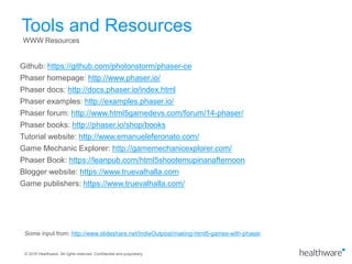 Phazer Js Introduction to Phaser.js