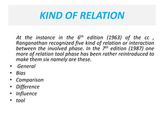 KIND OF RELATION
At the instance in the 6th edition (1963) of the cc ,
Ranganathan recognized five kind of relation or interaction
between the involved phase. In the 7th edition (1987) one
more of relation tool phase has been rather reintroduced to
make them six namely are these.
• General
• Bias
• Comparison
• Difference
• Influence
• tool
 