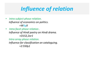 Influence of relation
• Intra subject phase relation.
Influence of economics on politics.
=W0gX
• Intra facet phase relation .
Influence of Hindi poetry on Hindi drama.
=O152,2or1
Intra array phase relation.
Influence for classification on cataloguing.
=2:550y1
 