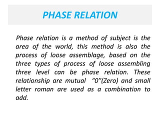 PHASE RELATION
Phase relation is a method of subject is the
area of the world, this method is also the
process of loose assemblage, based on the
three types of process of loose assembling
three level can be phase relation. These
relationship are mutual “0”(Zero) and small
letter roman are used as a combination to
add.
 