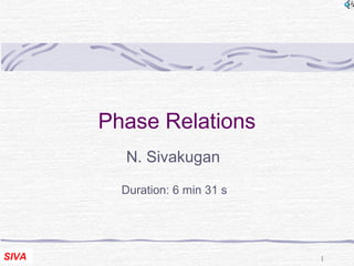 SIVA 1
Phase Relations
N. Sivakugan
Duration: 6 min 31 s
 