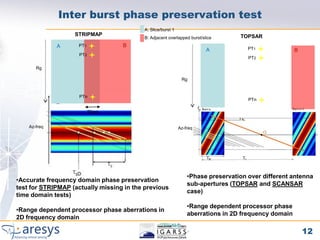 Inter burst phase preservation test
                                          A: Slice/burst 1
                   STRIPMAP                                                       TOPSAR
                                          B: Adjacent overlapped burst/slice
              A     PT1            B
                                                                         A           PT1              B
                     PT2
                                                                                     PT2

       Rg

                                                              Rg


                     PTn
                                                                                     PTn

                           Tfoot


    Az-freq                                                  Az-freq




                                                                 •Phase preservation over different antenna
•Accurate frequency domain phase preservation
                                                                 sub-apertures (TOPSAR and SCANSAR
test for STRIPMAP (actually missing in the previous
                                                                 case)
time domain tests)
                                                                 •Range dependent processor phase
•Range dependent processor phase aberrations in
                                                                 aberrations in 2D frequency domain
2D frequency domain

                                                                                                          12
 