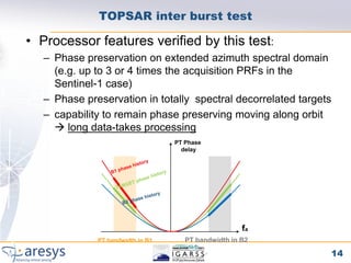 TOPSAR inter burst test

• Processor features verified by this test:
   – Phase preservation on extended azimuth spectral domain
     (e.g. up to 3 or 4 times the acquisition PRFs in the
     Sentinel-1 case)
   – Phase preservation in totally spectral decorrelated targets
   – capability to remain phase preserving moving along orbit
      long data-takes processing
                                   PT Phase
                                     delay




                                                      fa
              PT bandwidth in B1      PT bandwidth in B2

                                                               14
 