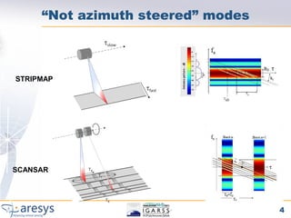 “Not azimuth steered” modes



STRIPMAP




SCANSAR




                                   4
 