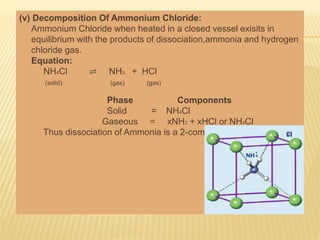 (v) Decomposition Of Ammonium Chloride:
Ammonium Chloride when heated in a closed vessel exisits in
equilibrium with the products of dissociation,ammonia and hydrogen
chloride gas.
Equation:
NH4Cl ⇌ NH3 + HCl
(solid) (gas) (gas)
Phase Components
Solid = NH4Cl
Gaseous = xNH3 + xHCl or NH4Cl
Thus dissociation of Ammonia is a 2-component system.
 
