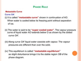 PHASE RULE
Metastable Curve
Curve OA'
(i) It is called “metastable curve” shown in continuation of AO.
When water is cooled below its freezing point without separation
of ice.
(ii) The water is said to be “super cooled water”. The vapour pressure
curve of liquid water AO extends below O as shown by the dotted
curve OA'.
(iii) Along curve OA' liquid water coexists with vapour. The vapour
pressures are different than over the solid.
(iv) This equilibrium is called “metastable equilibrium”
as slight disturbance brings it to the stable region OB of the
phase diagram.
 