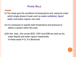 PHASE RULE
Areas
(i) The areas give the conditions of temperature and pressure under
which single phase of waer such as water solid(ice), liquid
water and water vapour can exist.
(ii) It is necessary to specify both temperature and pressure to
define a system within this area.
(iii)In this area , the curves BOC, AOC and AOB are exist as ice,
water (liquid) and water vapour respectively.
In these areas F=2. It is Bivariant
 