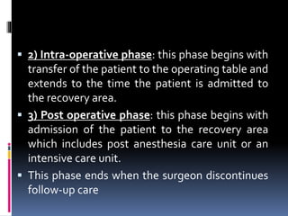  2) Intra-operative phase: this phase begins with
transfer of the patient to the operating table and
extends to the time the patient is admitted to
the recovery area.
 3) Post operative phase: this phase begins with
admission of the patient to the recovery area
which includes post anesthesia care unit or an
intensive care unit.
 This phase ends when the surgeon discontinues
follow-up care
 