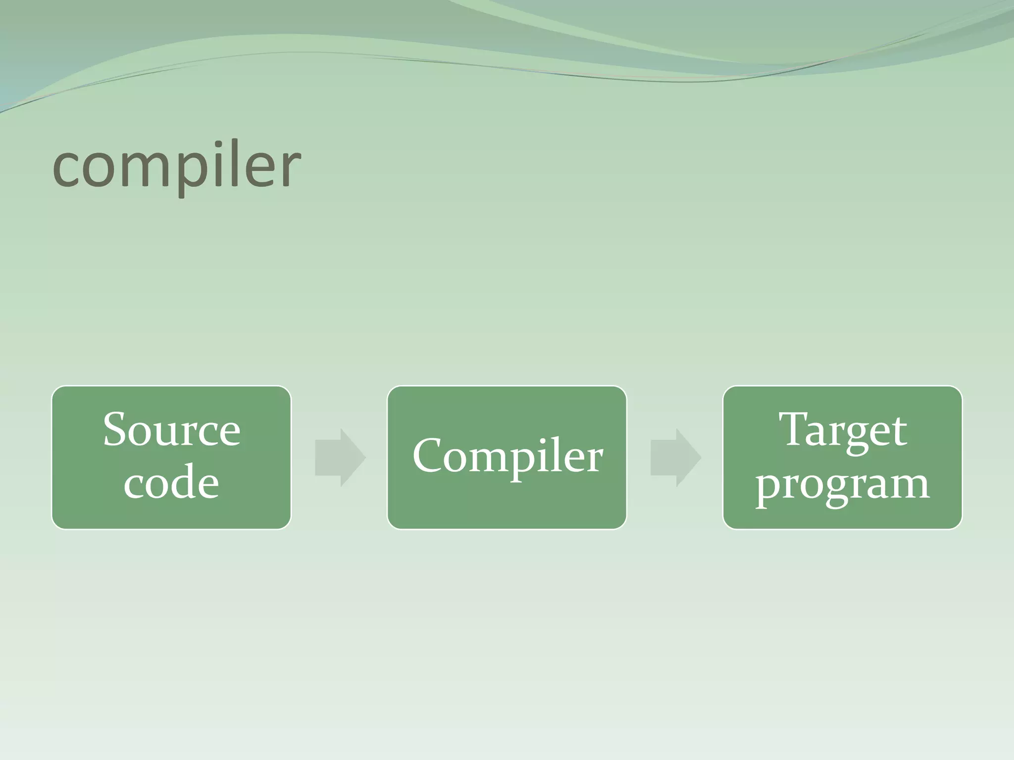 Phases of-compiler | PPTX | Programming Languages | Computing