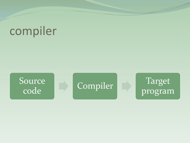 Phases of-compiler | PPTX | Programming Languages | Computing