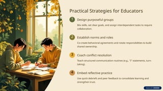 Phases-of-Learning-How-Group-Cohesion-Shapes-Student-Learning.pptx