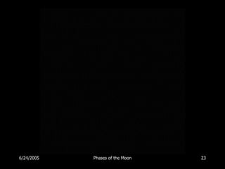 6/24/2005   Phases of the Moon   23
 