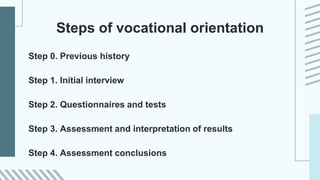 phases-of-the-vocational-guidance-process.pptx