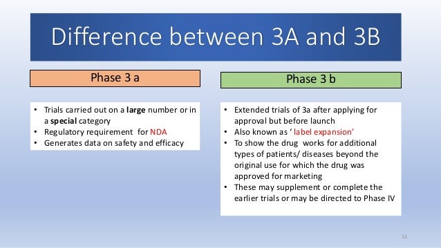 Phases 3,4 and 5 of clinical trials
