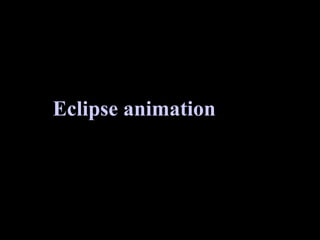 Eclipse animation 