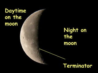 Daytime on the moon Night on the moon Terminator 