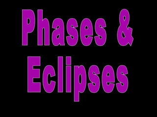 Phases & Eclipses 