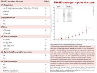 PHASES aneurysm rupture risk score
Greving JP, Wermer MJ, Brown RD Jr, Morita A, Juvela S, Yonekura M, Ishibashi T, Torner JC, Nakayama
T, Rinkel GJ, Algra A. Development of the PHASES score for prediction of risk of rupture of intracranial
aneurysms: a pooled analysis of six prospective cohort studies. Lancet Neurol. 2014 Jan;13(1):59-66.
doi: 10.1016/S1474-4422(13)70263-1. Epub 2013 Nov 27.
 