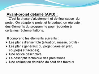 Phase Aps phases d'un projet (2022).pptx