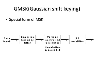 GMSK(Gaussian shift keying)
• Special form of MSK
 