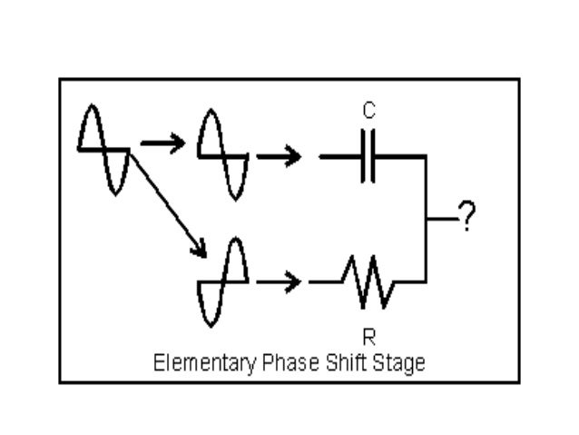 phase shifter
