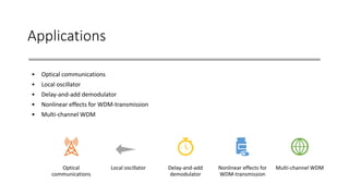 Applications
Optical
communications
Local oscillator Delay-and-add
demodulator
Nonlinear effects for
WDM-transmission
Multi-channel WDM
• Optical communications
• Local oscillator
• Delay-and-add demodulator
• Nonlinear effects for WDM-transmission
• Multi-channel WDM
 