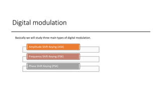 Digital modulation
Basically we will study three main types of digital modulation.
Amplitude Shift Keying (ASK)
Frequency Shift Keying (FSK)
Phase Shift Keying (PSK)
 