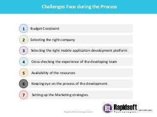 Challenges Face during the Process
Budget Constraint
Selecting the right company
Selecting the right mobile application development platform
Cross checking the experience of the developing team
Availability of the resources
Keeping eye on the process of the development
Setting up the Marketing strategies.
1
2
3
4
5
6
7
Rapidsofttechnologies.com
 