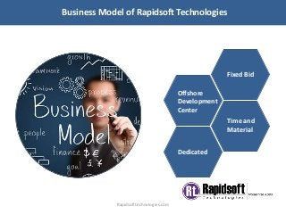 Business Model of Rapidsoft Technologies
Fixed Bid
Time and
Material
Offshore
Development
Center
Dedicated
Rapidsofttechnologies.com
 