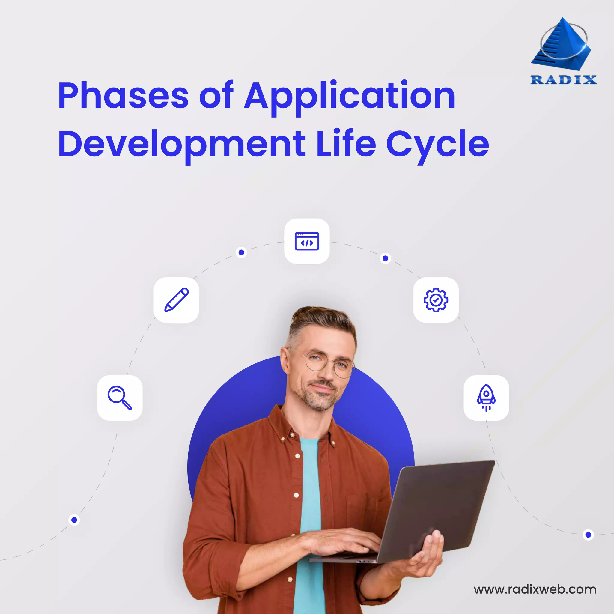 Significant Stages of App Development Life Cycle | PDF
