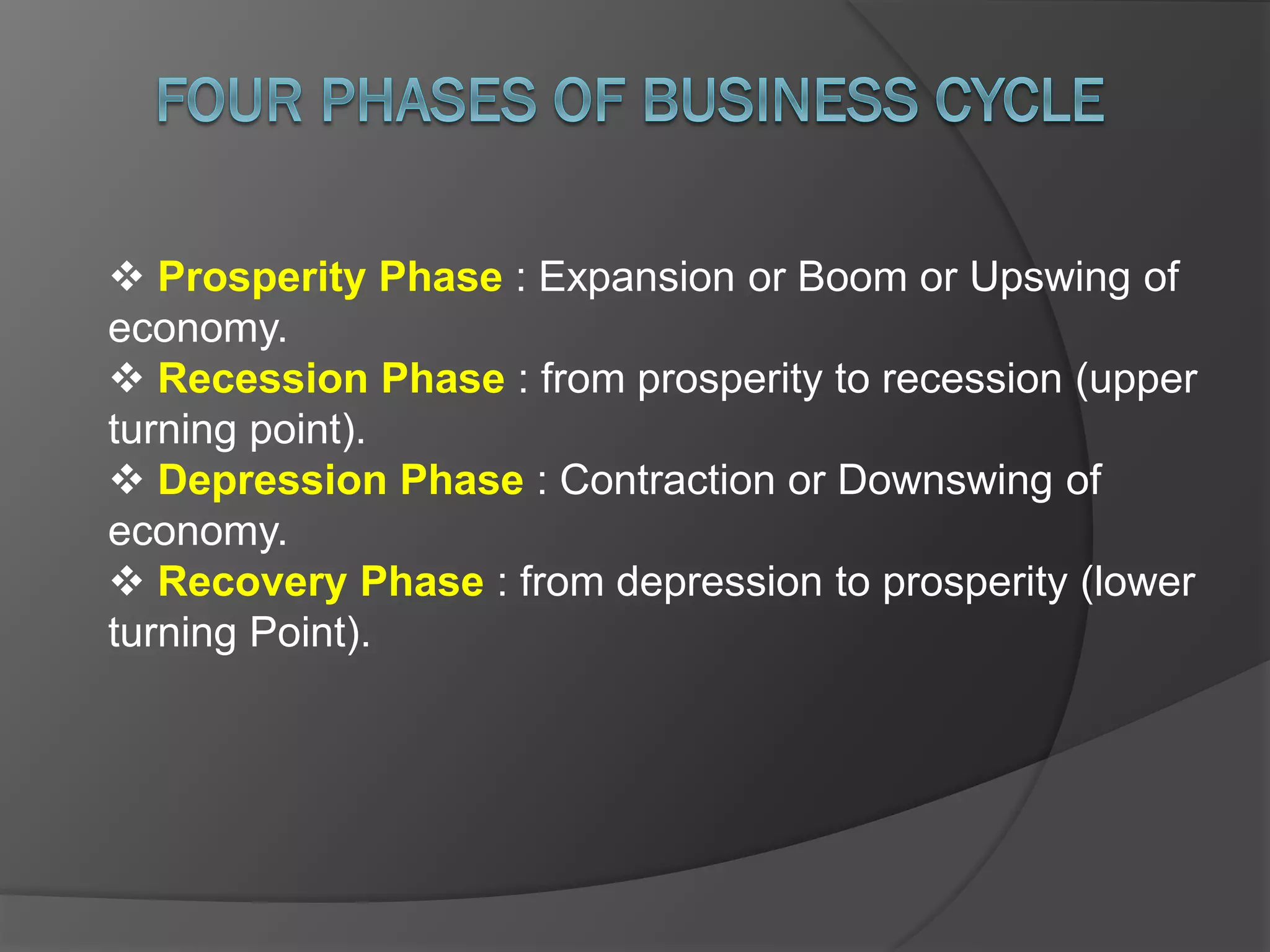  Prosperity Phase : Expansion or Boom or Upswing of
economy.
 Recession Phase : from prosperity to recession (upper
turning point).
 Depression Phase : Contraction or Downswing of
economy.
 Recovery Phase : from depression to prosperity (lower
turning Point).
 