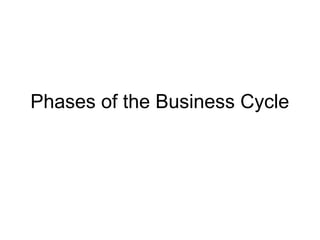 Phases of the Business Cycle
 