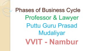 Phases of Business Cycle
Professor & Lawyer
Puttu Guru Prasad
Mudaliyar
VVIT - Nambur
 