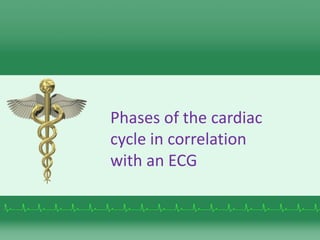 Phases of the cardiac
cycle in correlation
with an ECG
 