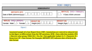 PHASES OF CLINICAL DATA. MANAGEMENT.pptx