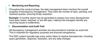 PHASES OF CLINICAL DATA. MANAGEMENT.pptx