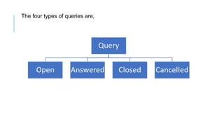 PHASES OF CLINICAL DATA. MANAGEMENT.pptx