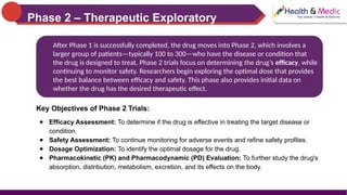 Phases of Clinical Trials | Khushbu Singh | Health & Medic - CEO | PPTX
