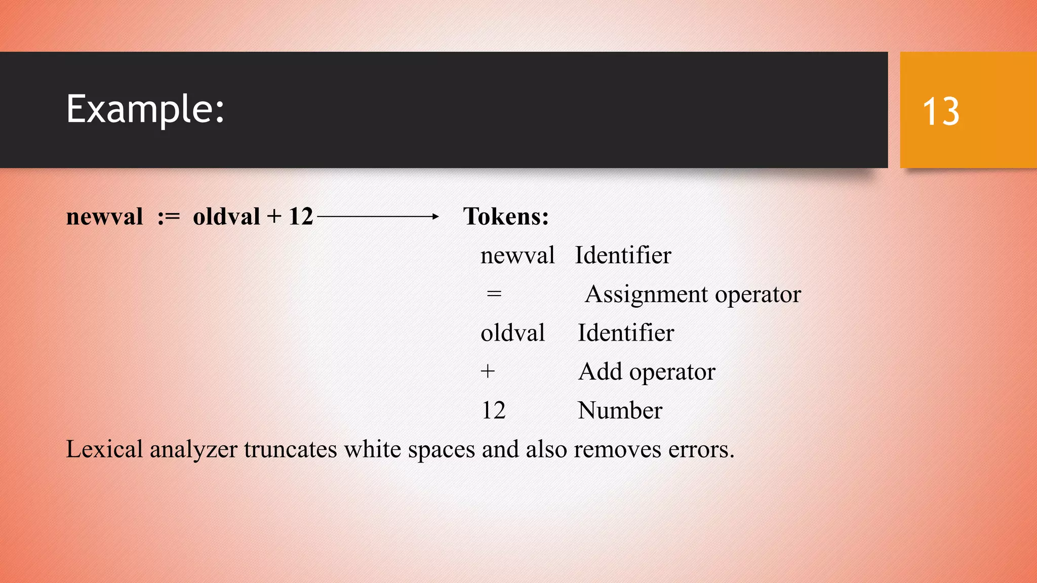 Phases of compiler