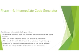 Phases of Compiler.pdf | Programming Languages | Computing
