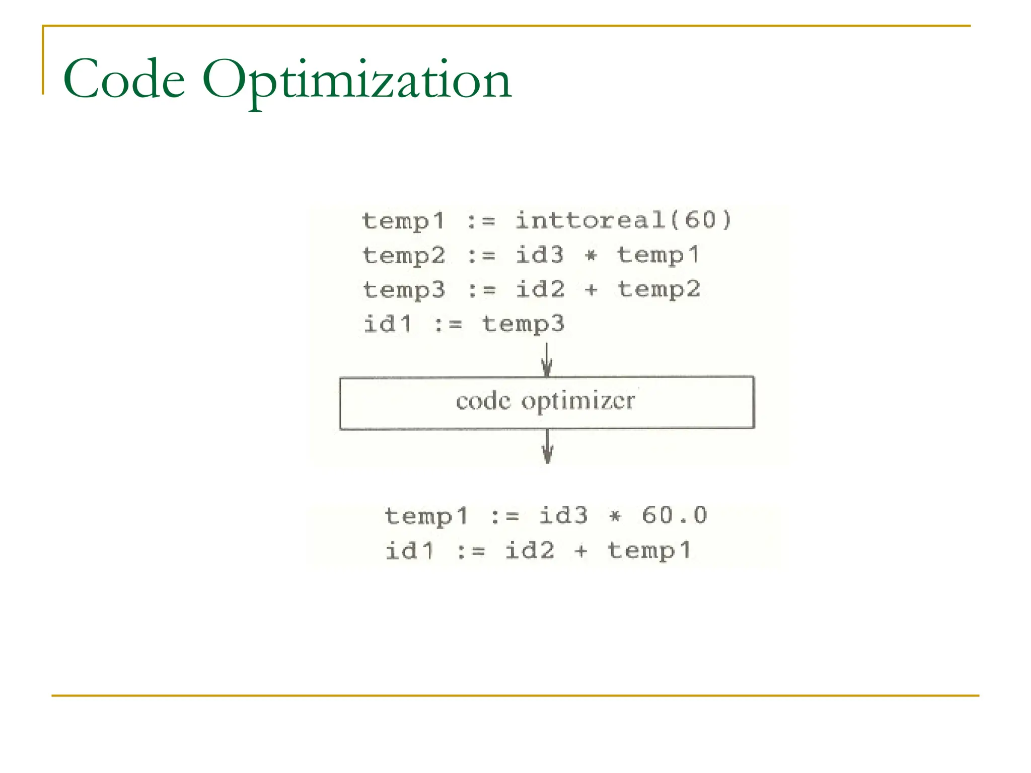 phases of compiler PPT includes phases of compiler | PPT