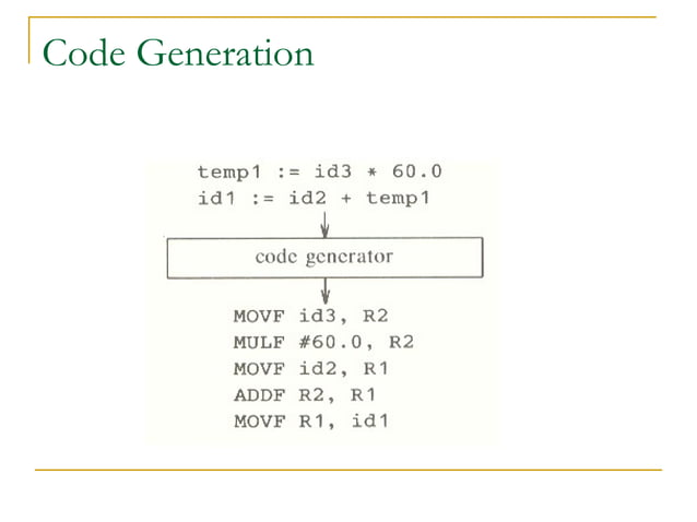 phases of compiler PPT includes phases of compiler | PPT