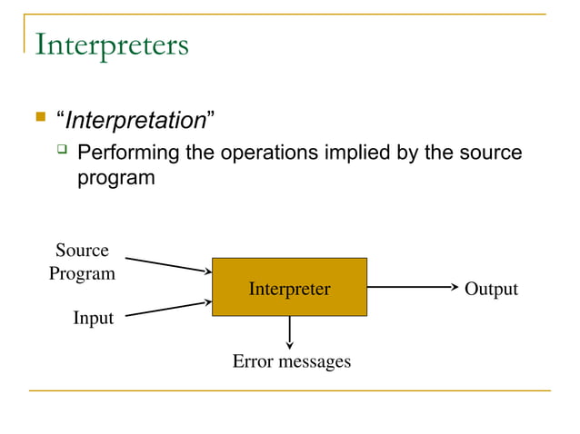 phases of compiler PPT includes phases of compiler | PPT