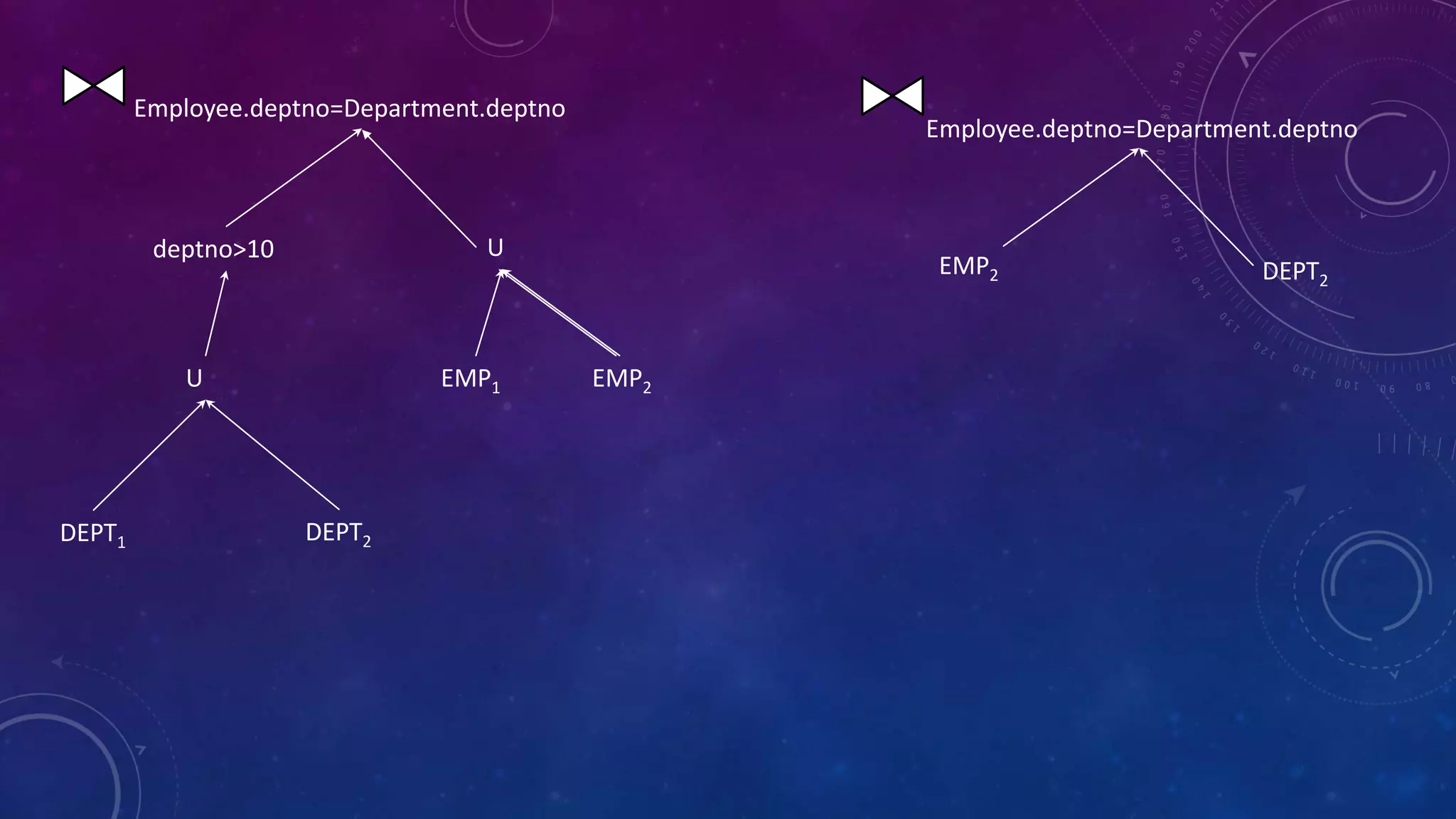 Phases of distributed query processing | PPTX