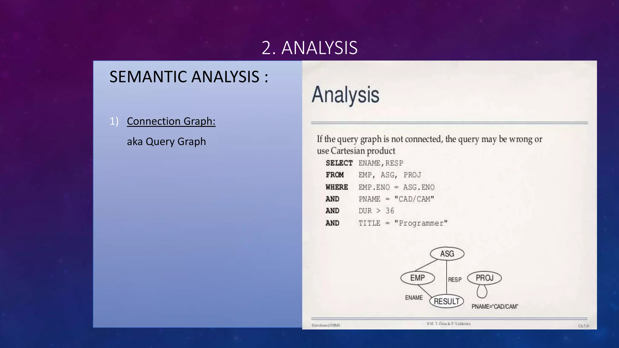 Phases of distributed query processing | PPT