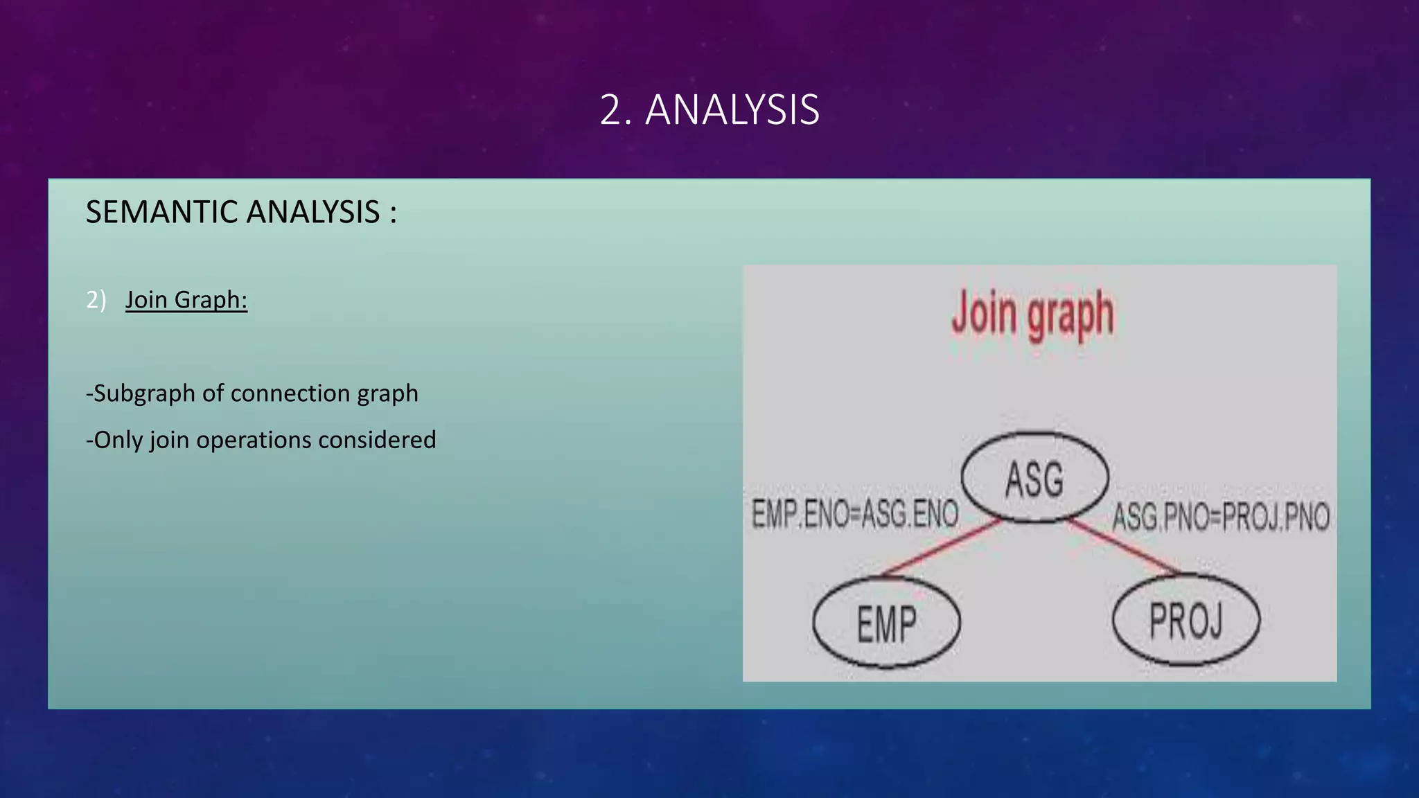 2. ANALYSIS
SEMANTIC ANALYSIS :
2) Join Graph:
-Subgraph of connection graph
-Only join operations considered
 